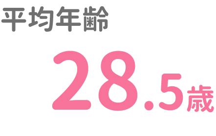 平均年齢28.5歳